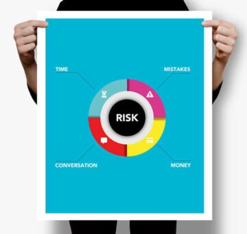 Risk Management